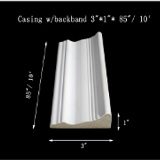 Casing Rasing edge Backband 3‘x10 feet